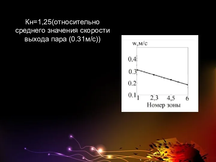 Кн=1,25(относительно среднего значения скорости выхода пара (0.31м/с))