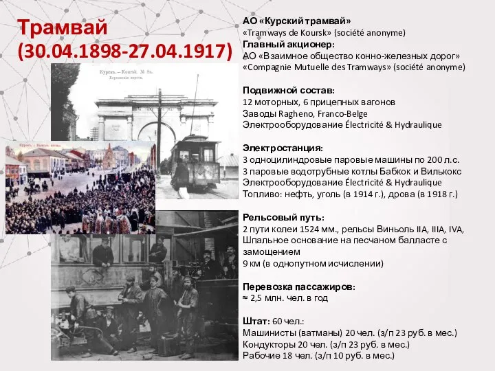 Трамвай (30.04.1898-27.04.1917) АО «Курский трамвай» «Tramways de Koursk» (société anonyme) Главный акционер: