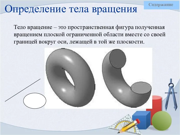 Тело вращение – это пространственная фигура полученная вращением плоской ограниченной области вместе