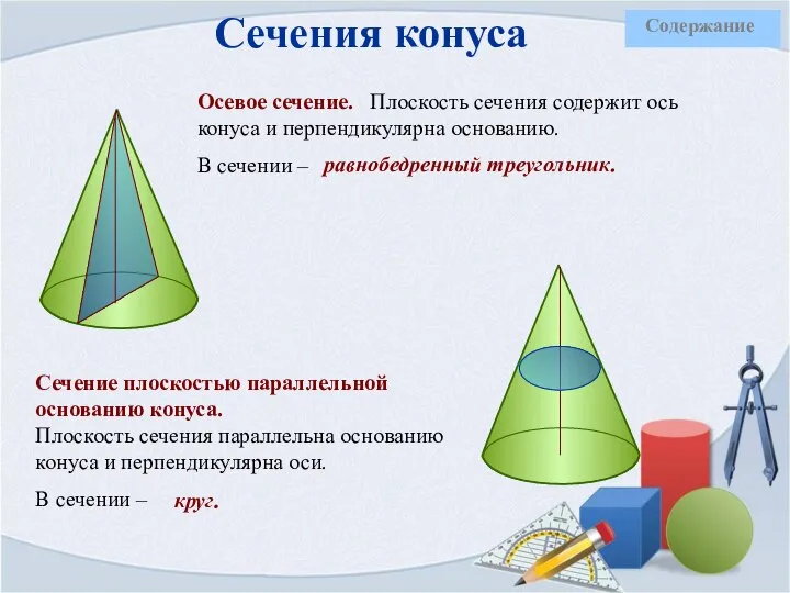 Сечения конуса Осевое сечение. Плоскость сечения содержит ось конуса и перпендикулярна основанию.