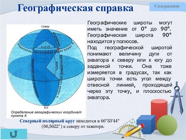 Географическая справка Географические широты могут иметь значение от 0° до 90°. Географическая