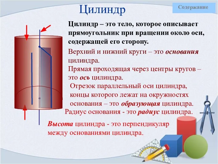 Цилиндр Цилиндр – это тело, которое описывает прямоугольник при вращении около оси,