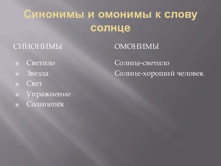 Синонимы и омонимы к слову солнце СИНОНИМЫ ОМОНИМЫ Светило Звезда Свет Упражнение Солнцепёк Солнце-светило Солнце-хороший человек