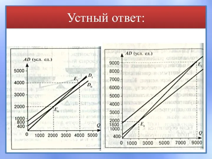 Устный ответ: