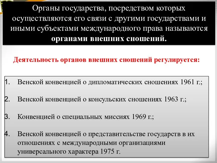 Органы государства, посредством которых осуществляются его связи с другими государствами и иными