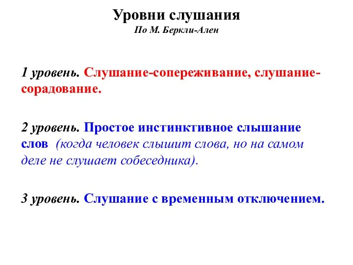 Уровни слушания По М. Беркли-Ален 1 уровень. Слушание-сопереживание, слушание-сорадование. 2 уровень. Простое