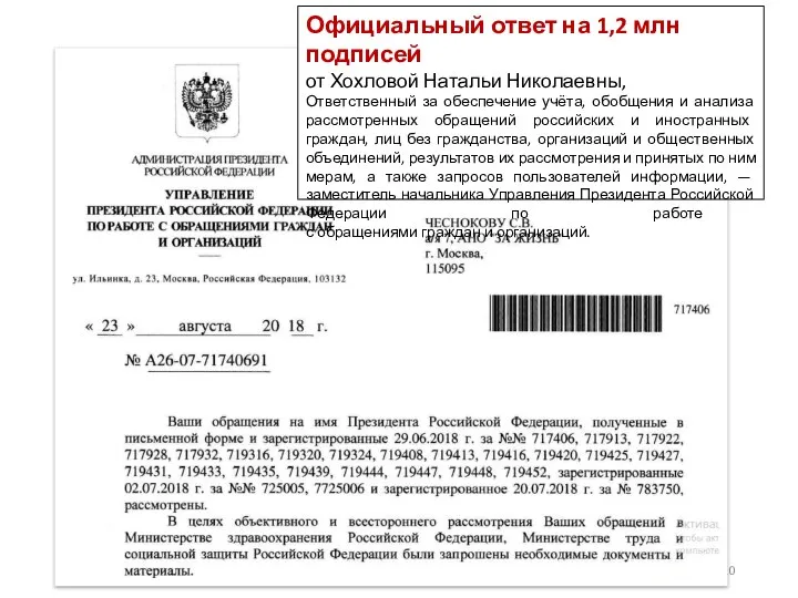 Официальный ответ на 1,2 млн подписей от Хохловой Натальи Николаевны, Ответственный за