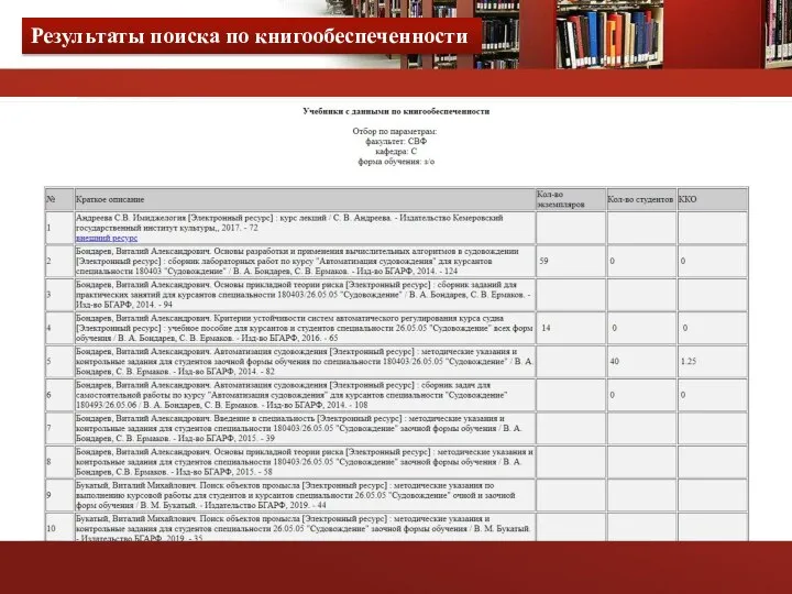 Результаты поиска по книгообеспеченности