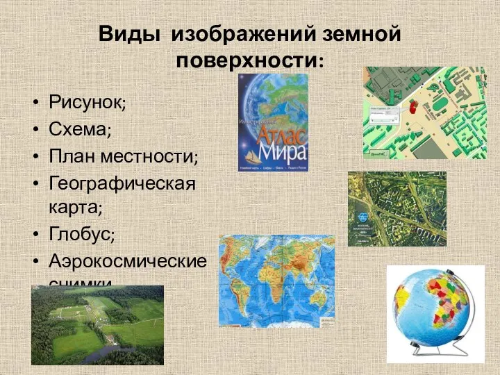 Виды изображений земной поверхности: Рисунок; Схема; План местности; Географическая карта; Глобус; Аэрокосмические снимки.