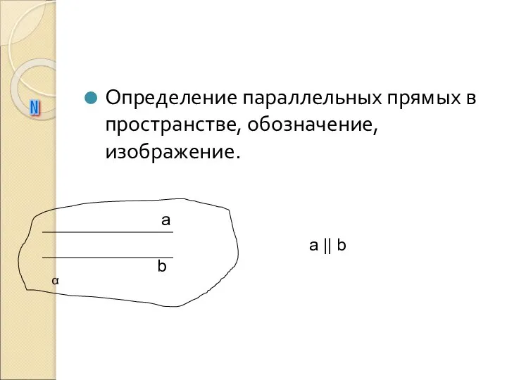 Определение параллельных прямых в пространстве, обозначение, изображение. N b a α a || b