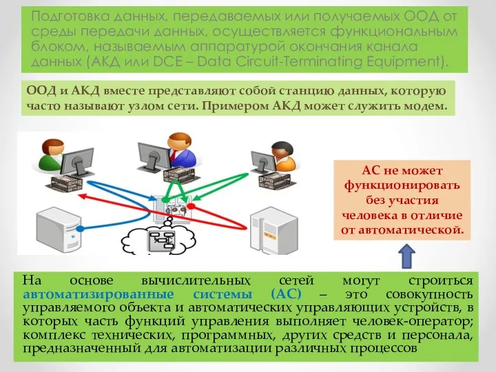 Подготовка данных, передаваемых или получаемых ООД от среды передачи данных, осуществляется функциональным