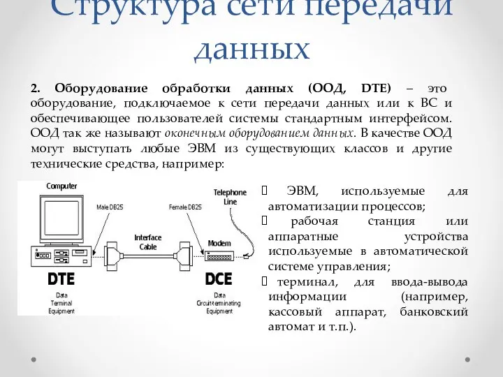 Структура сети передачи данных 2. Оборудование обработки данных (ООД, DTE) – это