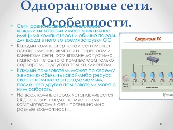 Одноранговые сети. Особенности. Сети равноправных компьютеров, каждый их которых имеет уникальное имя