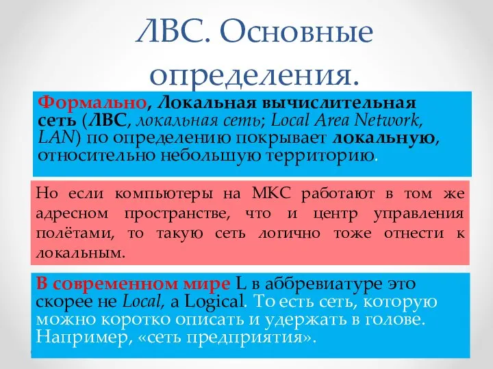 ЛВС. Основные определения. Но если компьютеры на МКС работают в том же