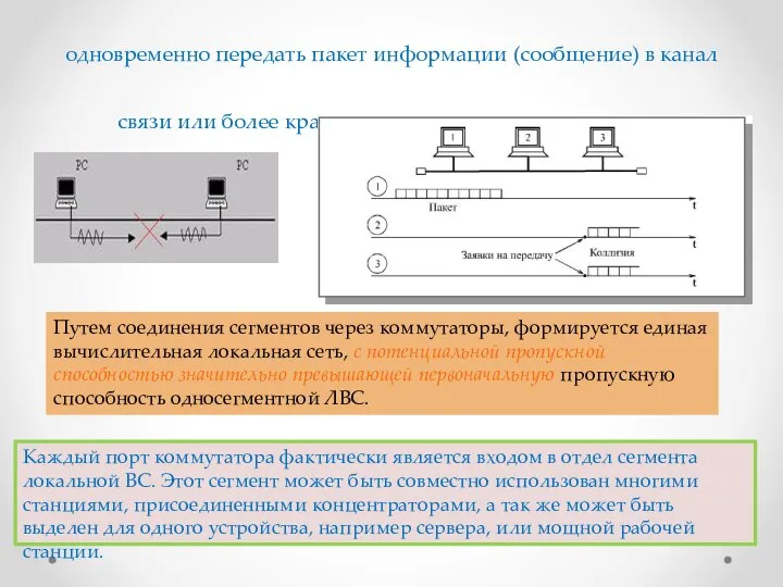 Под коллизией понимается попытка двух или более абонентов сети одновременно передать пакет