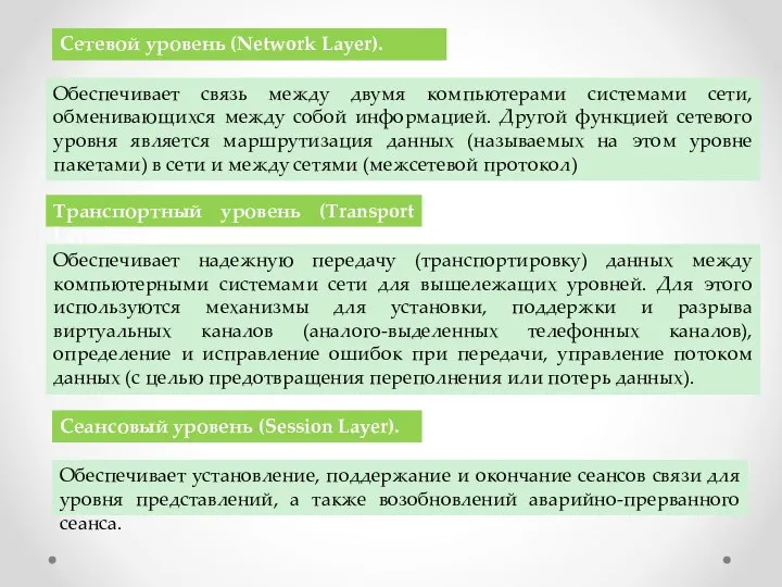 Сетевой уровень (Network Layer). Обеспечивает связь между двумя компьютерами системами сети, обменивающихся
