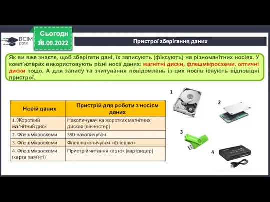 18.09.2022 Сьогодні Як ви вже знаєте, щоб зберігати дані, їх записують (фіксують)