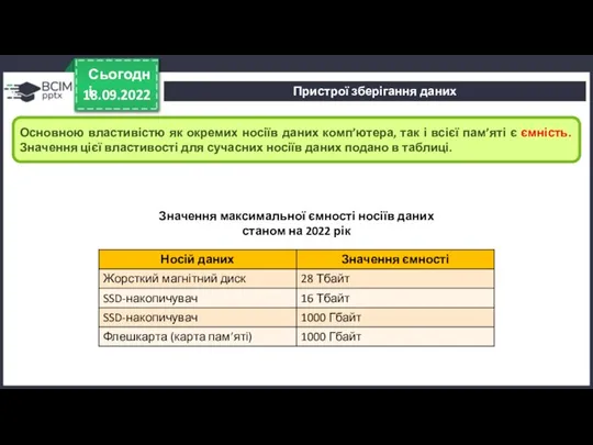 18.09.2022 Сьогодні Основною властивістю як окремих носіїв даних комп’ютера, так і всієї