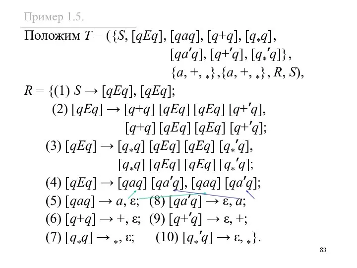 Положим T = ({S, [qEq], [qaq], [q+q], [q*q], [qa’q], [q+’q], [q*’q]}, {a,