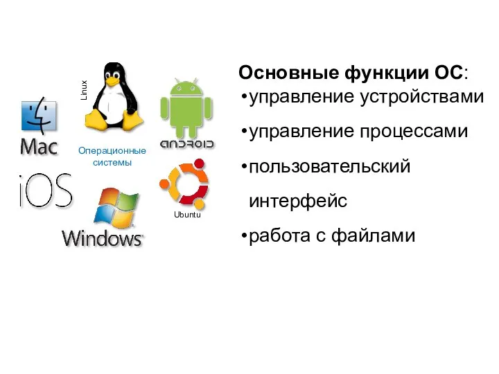 Основные функции ОС: управление устройствами управление процессами пользовательский интерфейс работа с файлами