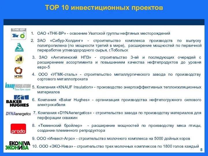 ОАО «ТНК-ВР» - освоение Уватской группы нефтяных месторождений ЗАО «Сибур-Холдинг» - строительство