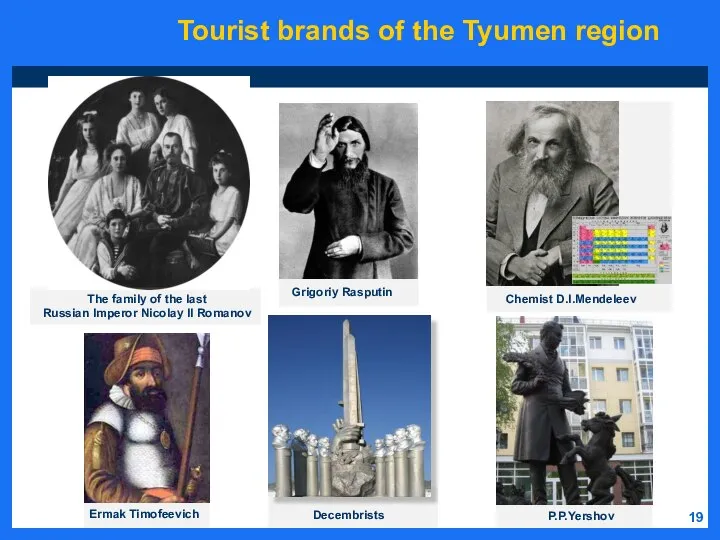 Tourist brands of the Tyumen region The family of the last Russian