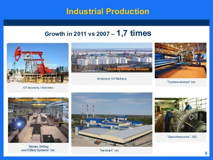 Industrial Production Oil recovery, Uvat area 5 Antipinsky Oil Refinery Growth in