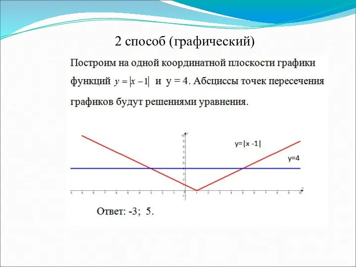 2 способ (графический)