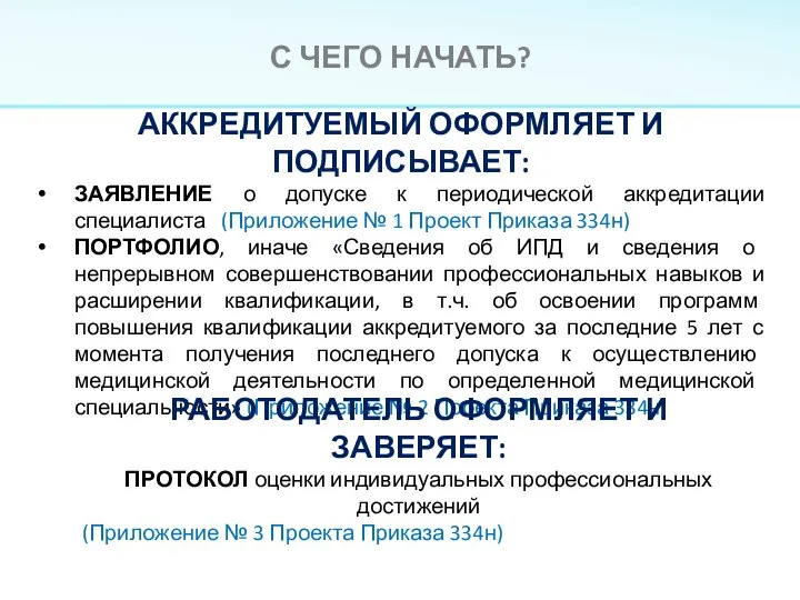 С ЧЕГО НАЧАТЬ? АККРЕДИТУЕМЫЙ ОФОРМЛЯЕТ И ПОДПИСЫВАЕТ: ЗАЯВЛЕНИЕ о допуске к периодической