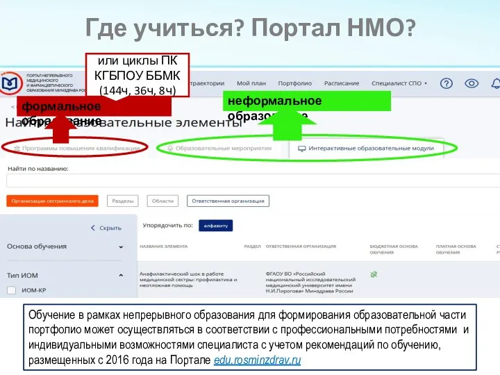 Где учиться? Портал НМО? формальное образование неформальное образование Обучение в рамках непрерывного