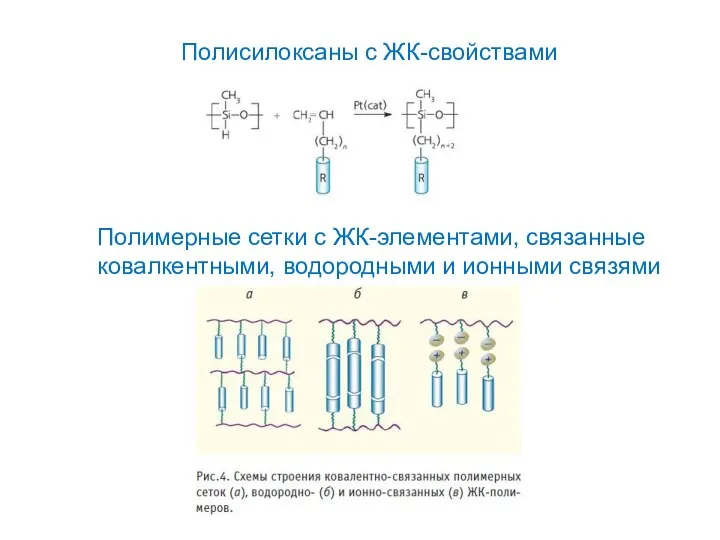Полисилоксаны с ЖК-свойствами Полимерные сетки с ЖК-элементами, связанные ковалкентными, водородными и ионными связями
