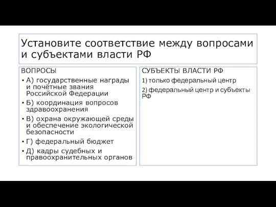 Установите соответствие между вопросами и субъектами власти РФ ВОПРОСЫ А) государственные награды