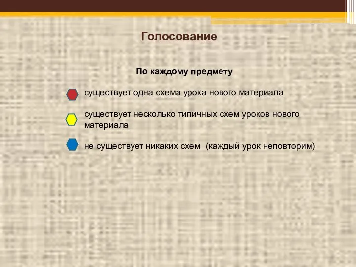 Голосование По каждому предмету существует одна схема урока нового материала существует несколько