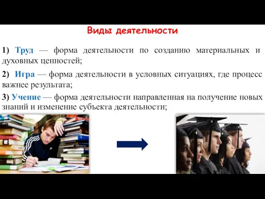 Виды деятельности 1) Труд — форма деятельности по созданию материальных и духовных