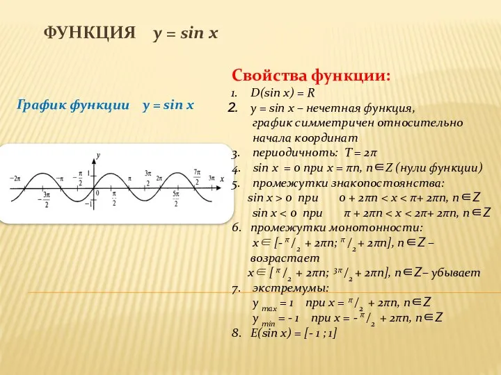 ФУНКЦИЯ y = sin x График функции y = sin x Свойства