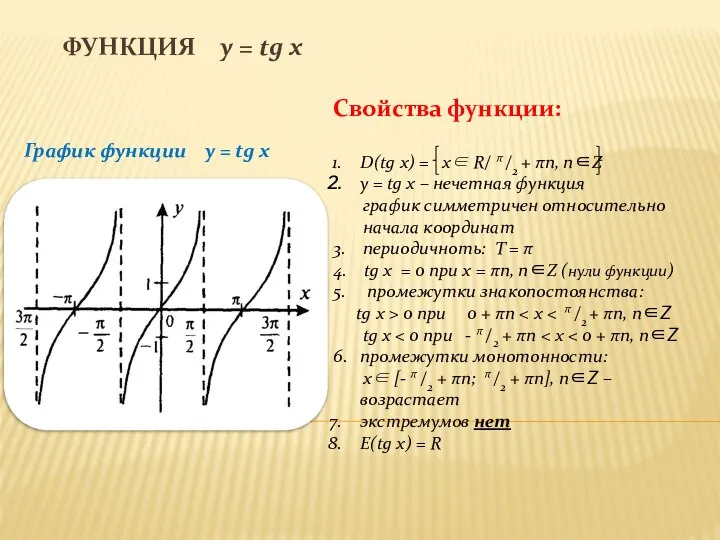 ФУНКЦИЯ y = tg x График функции y = tg x Свойства