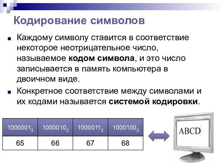 Кодирование символов Каждому символу ставится в соответствие некоторое неотрицательное число, называемое кодом