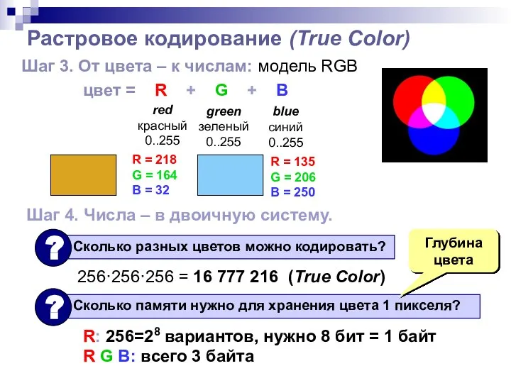 Растровое кодирование (True Color) Шаг 3. От цвета – к числам: модель