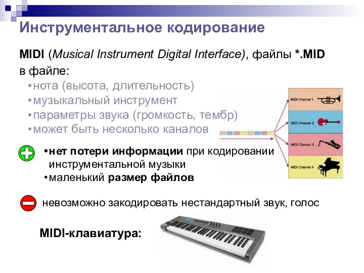 Инструментальное кодирование MIDI (Musical Instrument Digital Interface), файлы *.MID в файле: нота