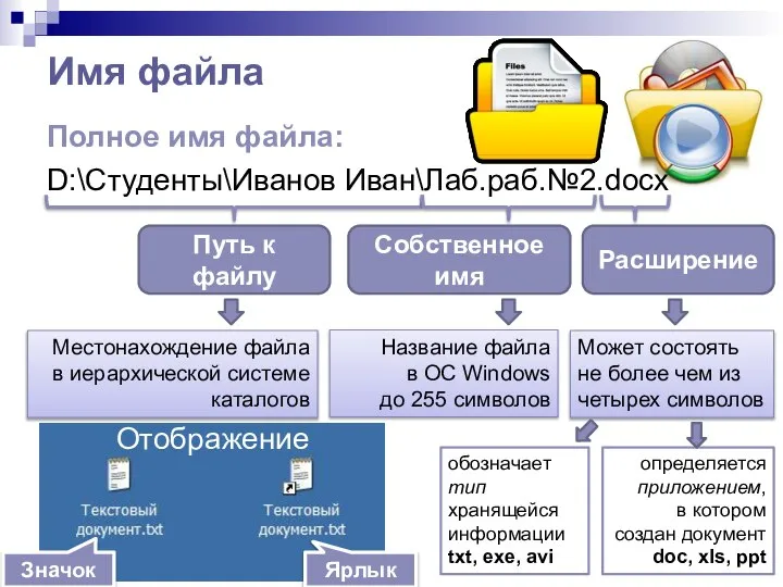 Имя файла Полное имя файла: D:\Студенты\Иванов Иван\Лаб.раб.№2.docx Путь к файлу Собственное имя