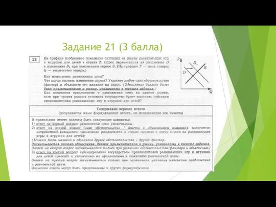 Задание 21 (3 балла)