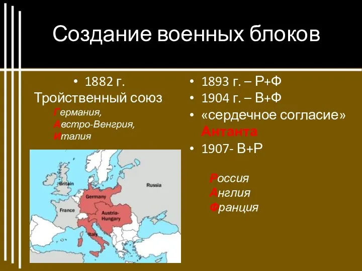 Создание военных блоков 1882 г. Тройственный союз Германия, Австро-Венгрия, Италия 1893 г.