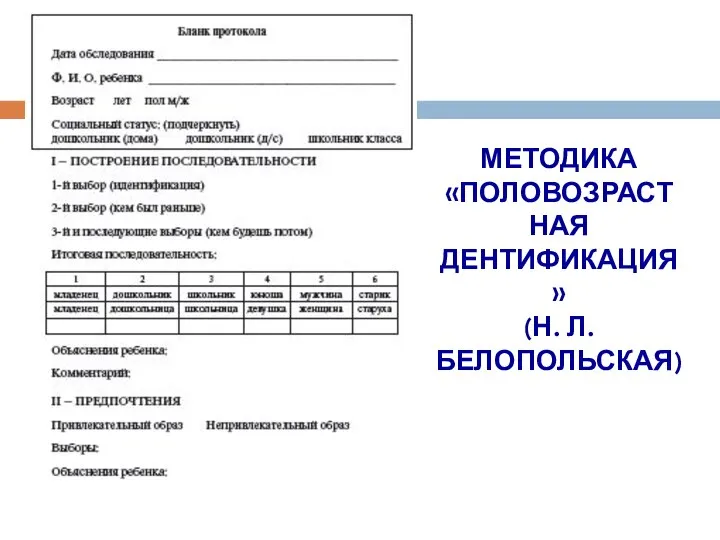 МЕТОДИКА «ПОЛОВОЗРАСТНАЯ ДЕНТИФИКАЦИЯ» (Н. Л. БЕЛОПОЛЬСКАЯ)