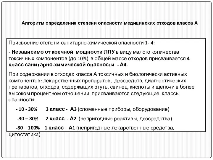 Алгоритм определения степени опасности медицинских отходов класса А Присвоение степени санитарно-химической опасности