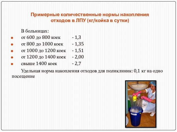 Примерные количественные нормы накопления отходов в ЛПУ (кг/койка в сутки) В больницах: