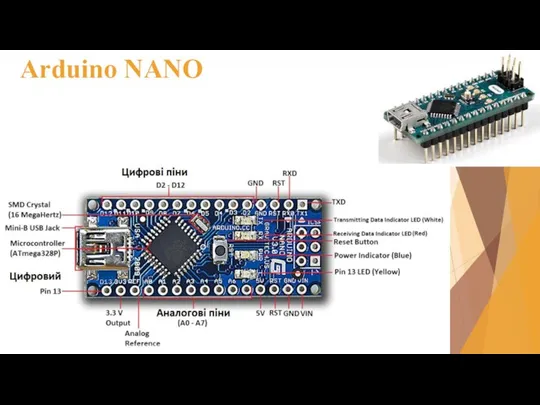 Arduino NANO