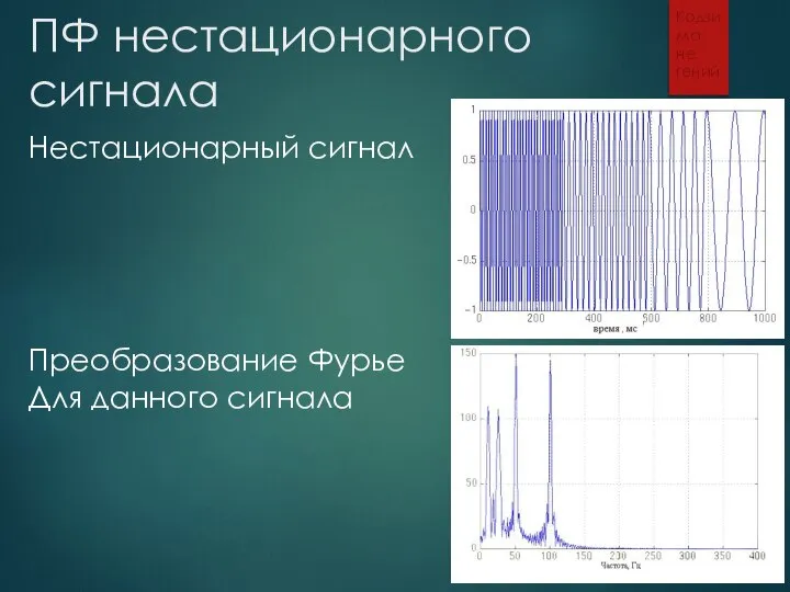 ПФ нестационарного сигнала Кодзима не гений Нестационарный сигнал Преобразование Фурье Для данного сигнала