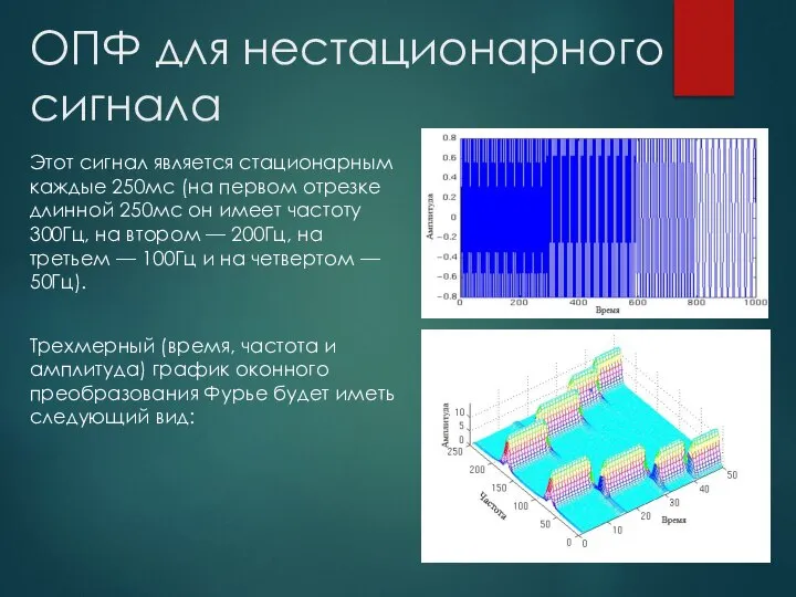 ОПФ для нестационарного сигнала Этот сигнал является стационарным каждые 250мс (на первом