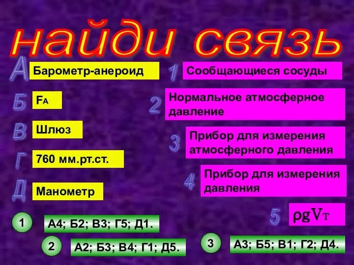 найди связь А Б В Г Д 1 2 3 5 Барометр-анероид