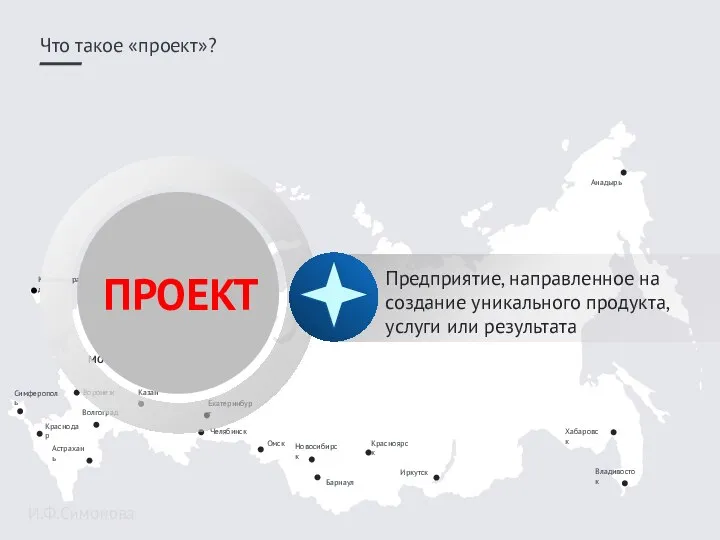 Что такое «проект»? Симферополь МОСКВА И.Ф.Симонова ПРОЕКТ